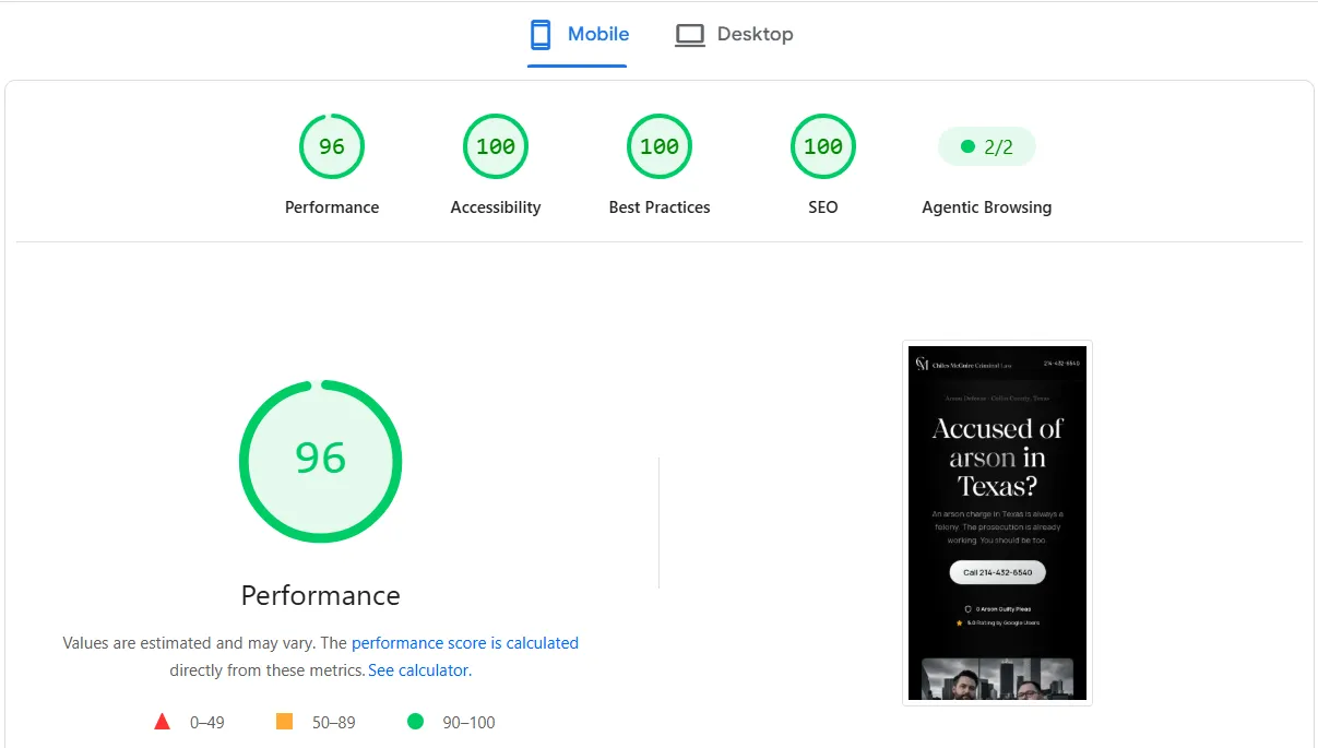 Mobile PageSpeed Performance Score